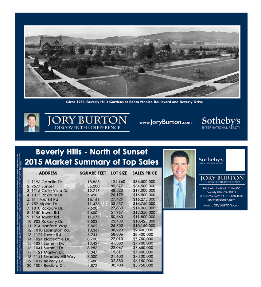 Devlin's Sotheby's International Realty Portfolio